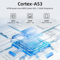 64GB card included with GiipGoop RG35XX Pro for thousands of games