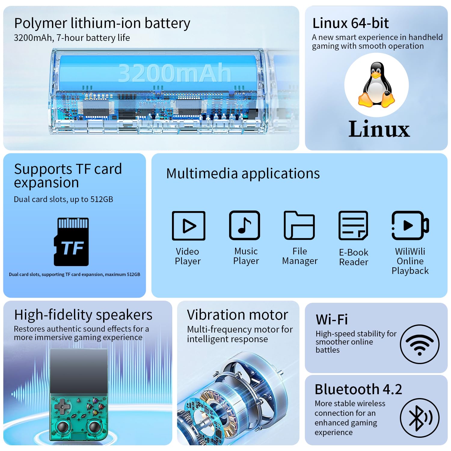 GiipGoop RG35XX Pro supports WiFi and Bluetooth for online play