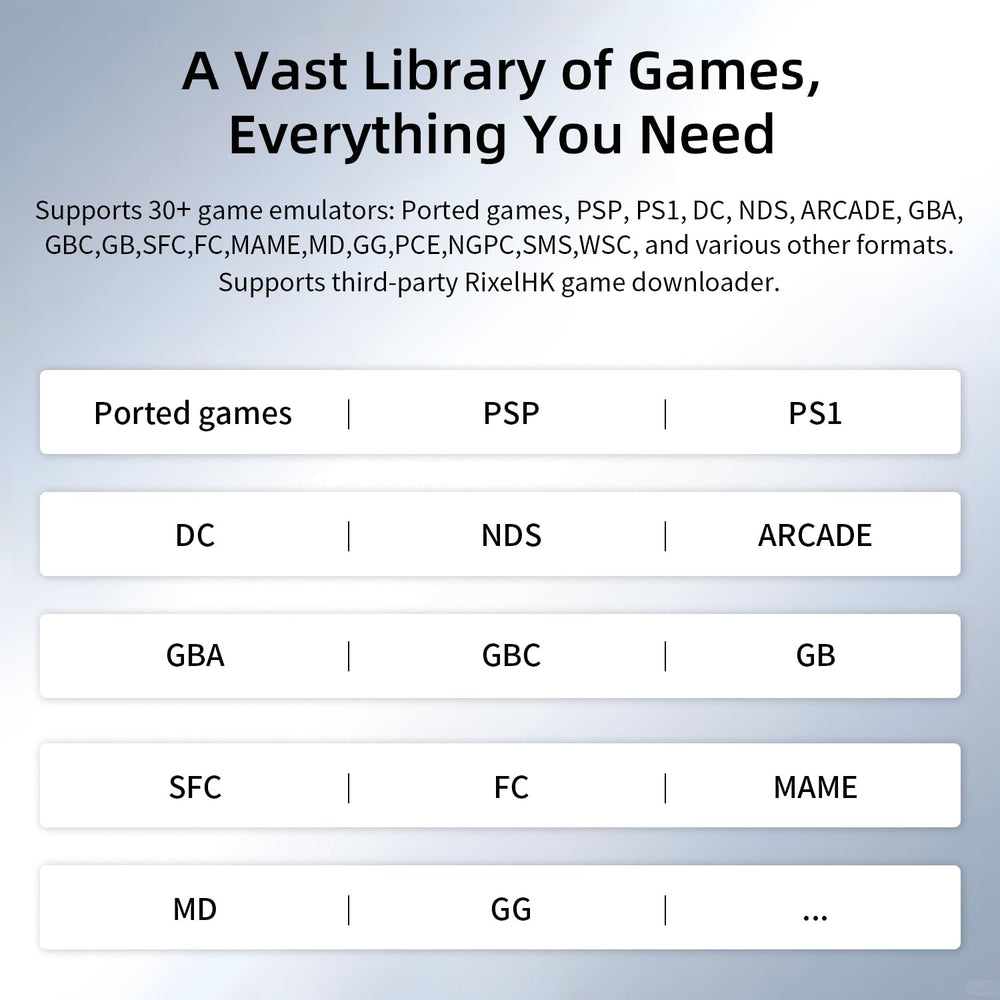 GiipGoop RG35XX Pro runs Linux with emulators for expanded library.