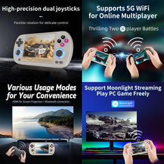 Includes a 64 TF Card with 5000+ preloaded games for instant play.