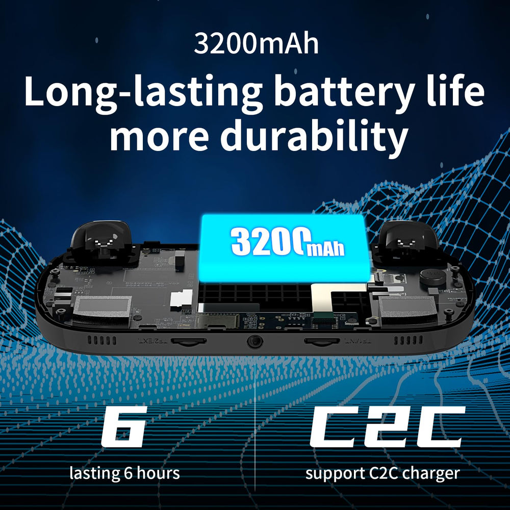 GiipGoop RG40XX H battery-life highlight for up to 8 hours of play.