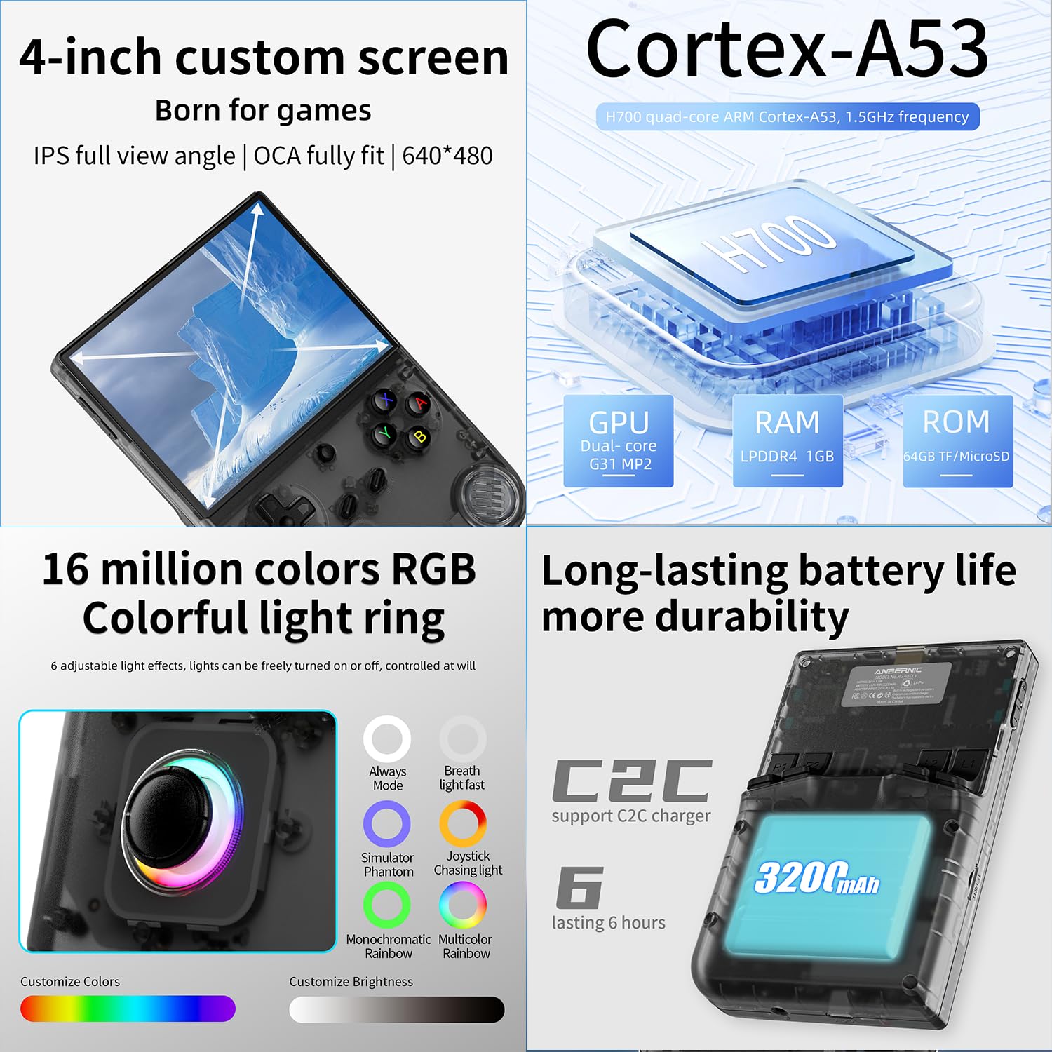 RG40XX V 4-inch IPS screen with vivid retro visuals for classic titles.