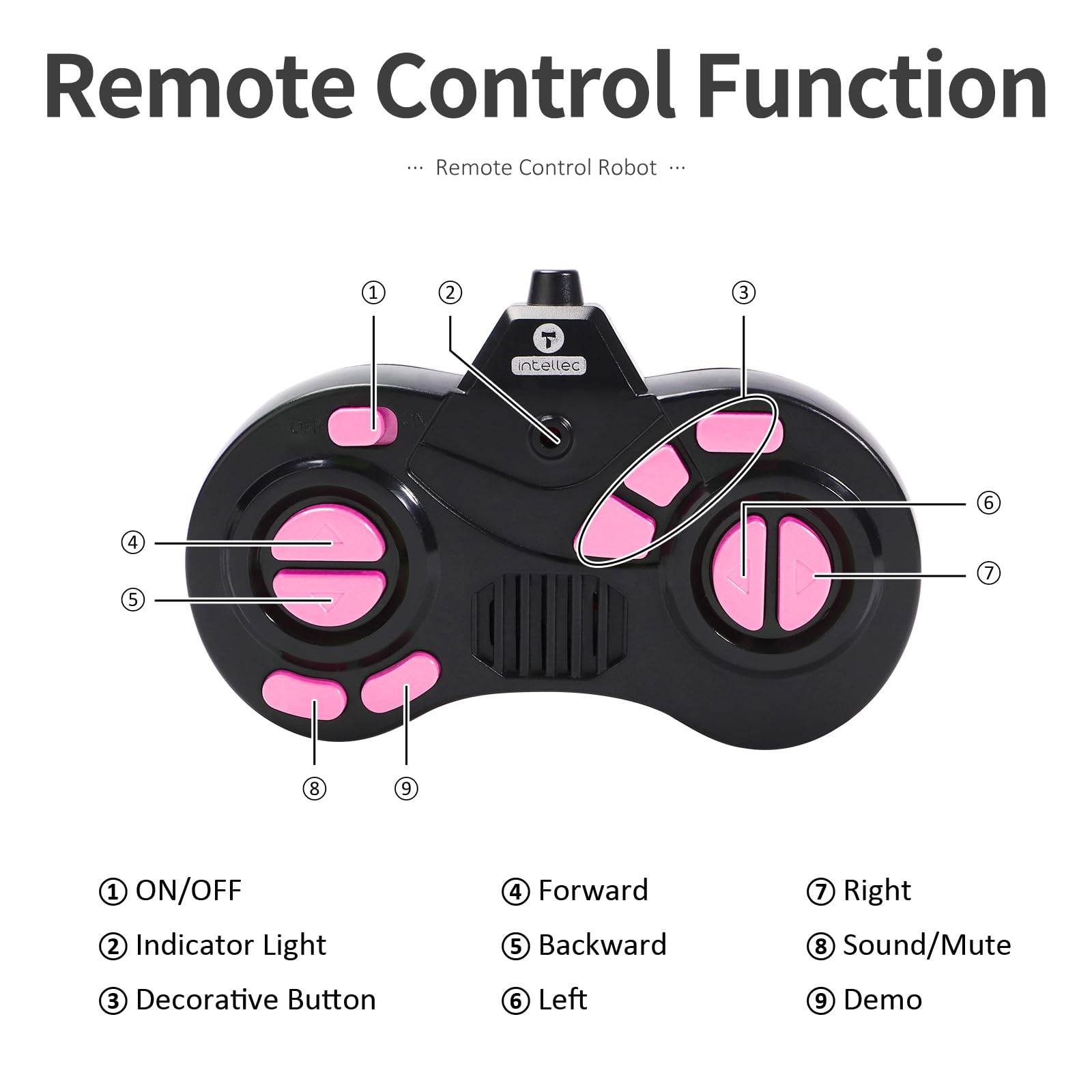 GILOBABY dance moves robot enhances rhythm based play and music.