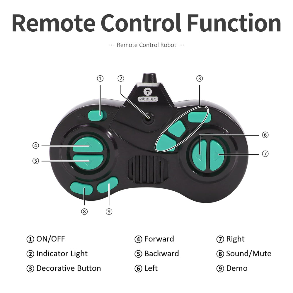 GILOBABY remote controller provides responsive control for beginners.