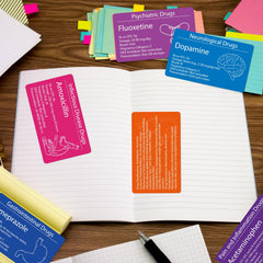 gisgfim 300 flash cards durable cardstock resistant to bending during travel