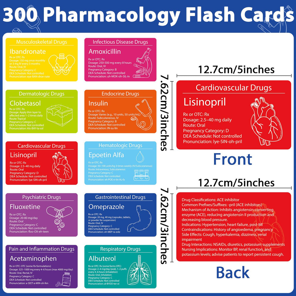 gisgfim Top 300 Drugs flashcards stacked for portable, organized review on the go