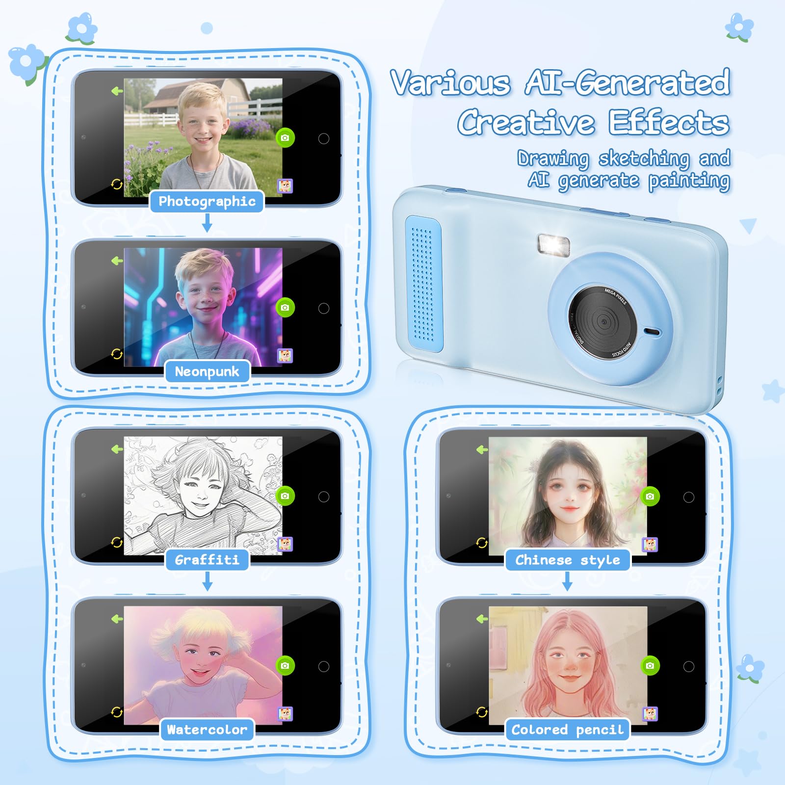 Gisotu AI Photo Editor with five fun effects for creative kid photography.