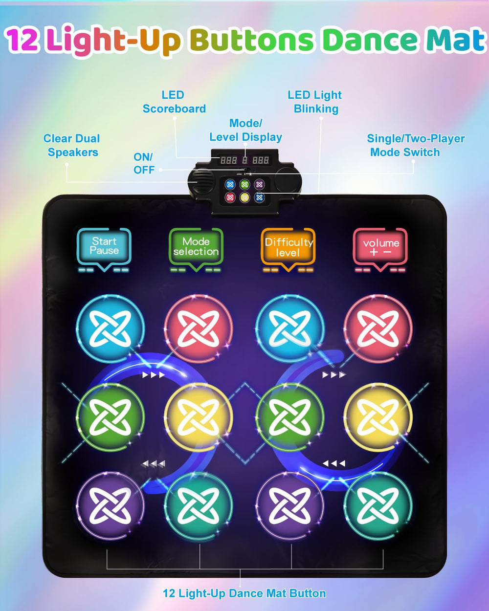 Gleamkid Dance Mat soft PE surface comfortable for dancing