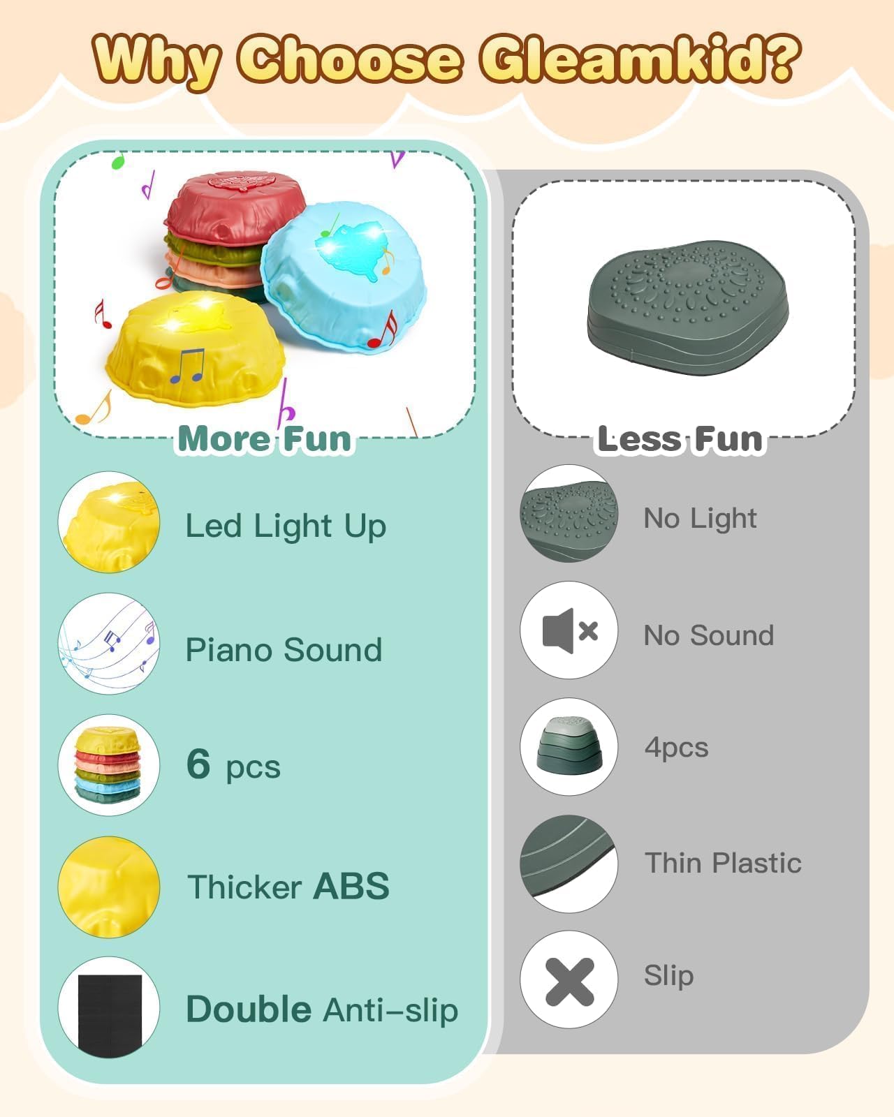 Gleamkid indoor-outdoor play base for flexible setup
