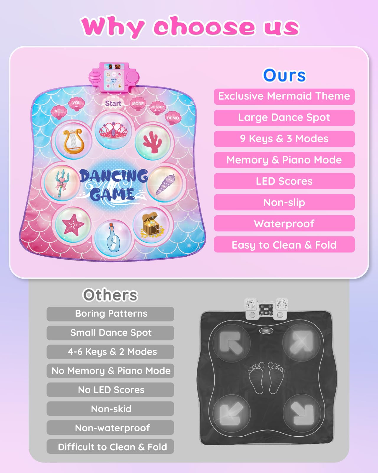 Gleamkid Mermaid Dance Mat battery compartment compatible with 3 AA cells