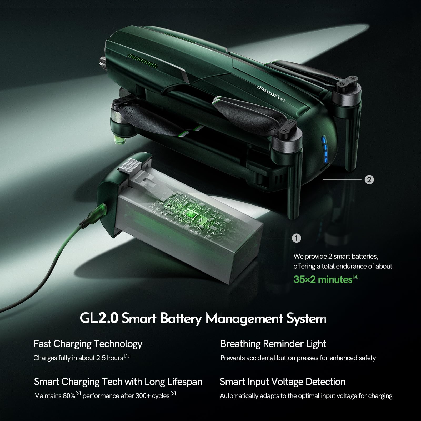Gleesfun G11PRO FAA remote ID compliance supports responsible flying