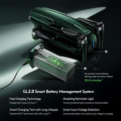 Gleesfun G11PRO FAA remote ID compliance supports responsible flying