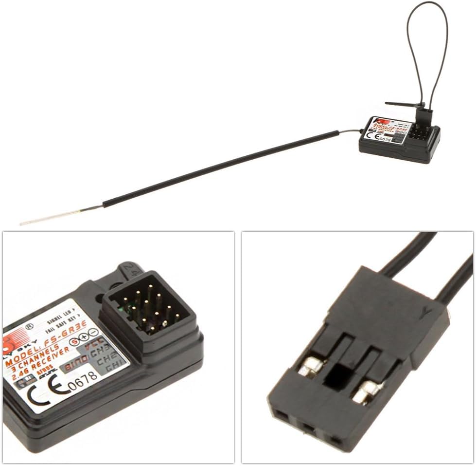 Globact FS-GR3E receiver side view highlights ports and power input.