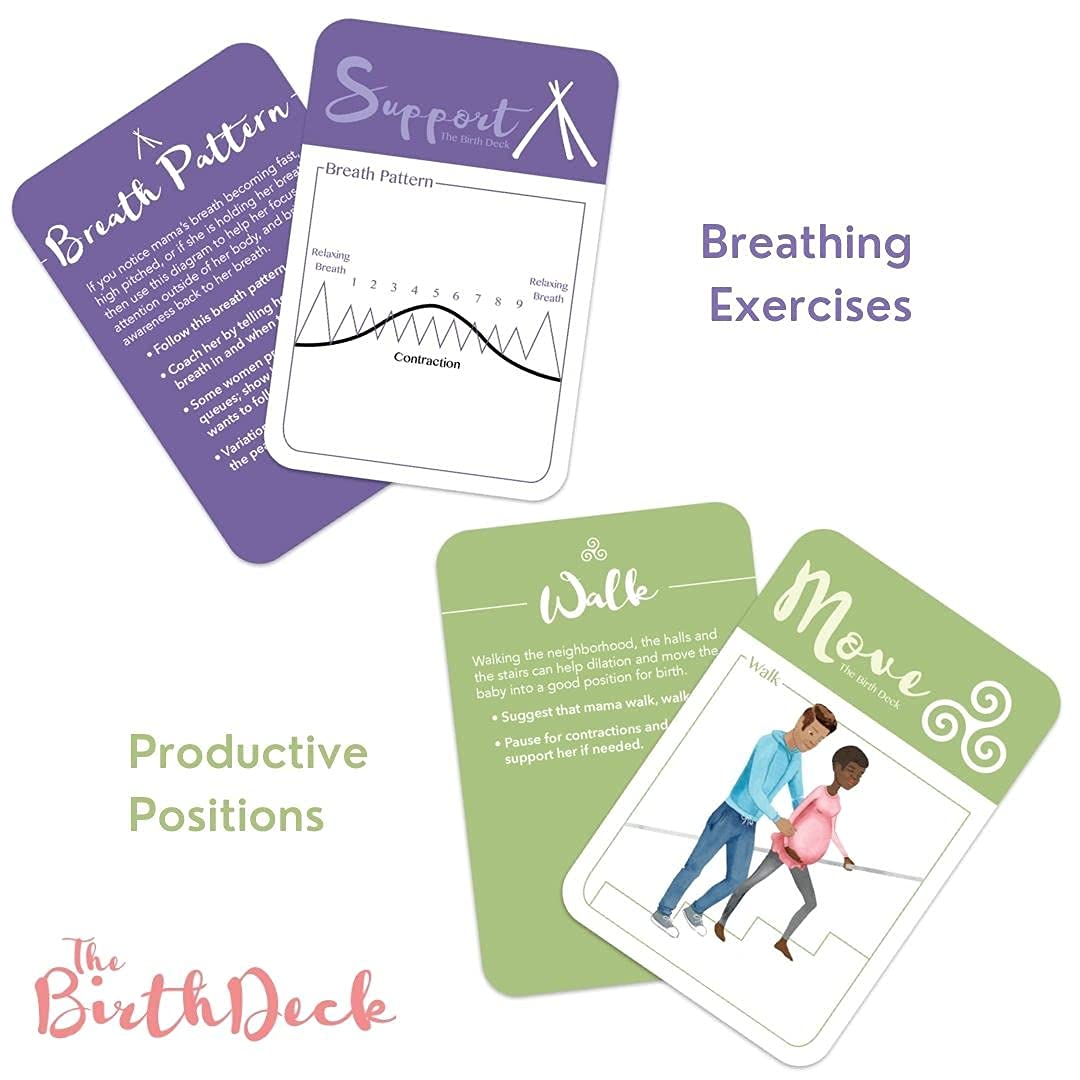 Glow Birth Deck Hospital Use: trusted by nurses to educate birthing families.