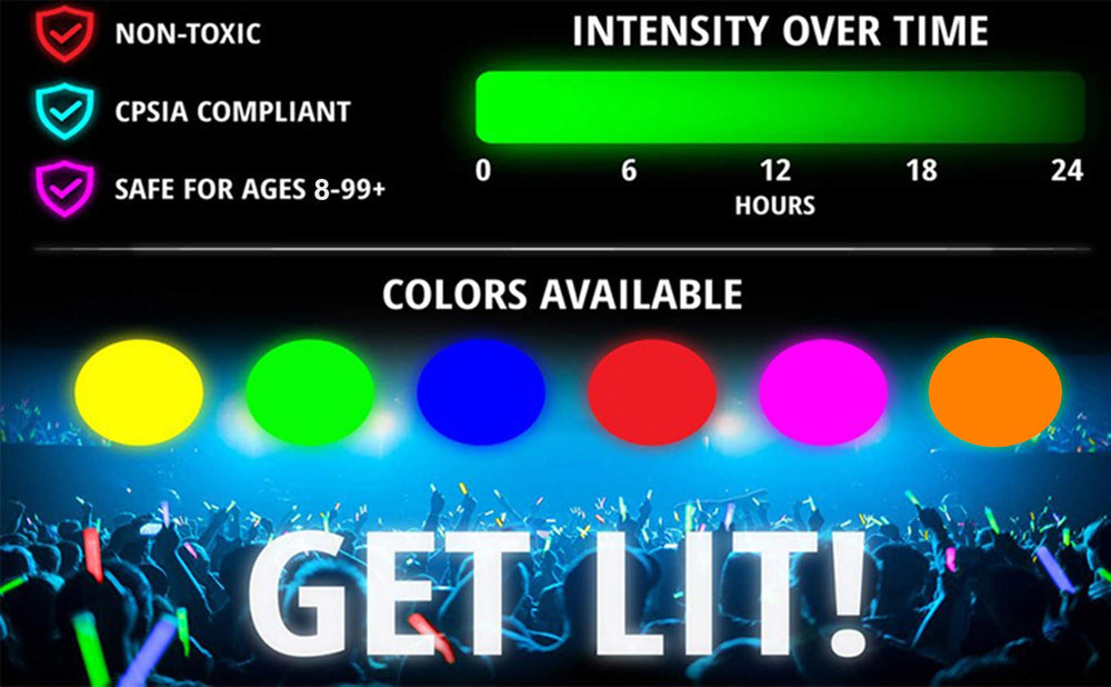 Glow Fever Safe Non-Toxic design, suitable for kids and adults.