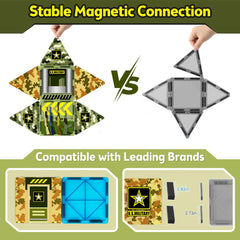 GobiDex compatibility: works with major brands for bigger builds and mixed-tile experiments.