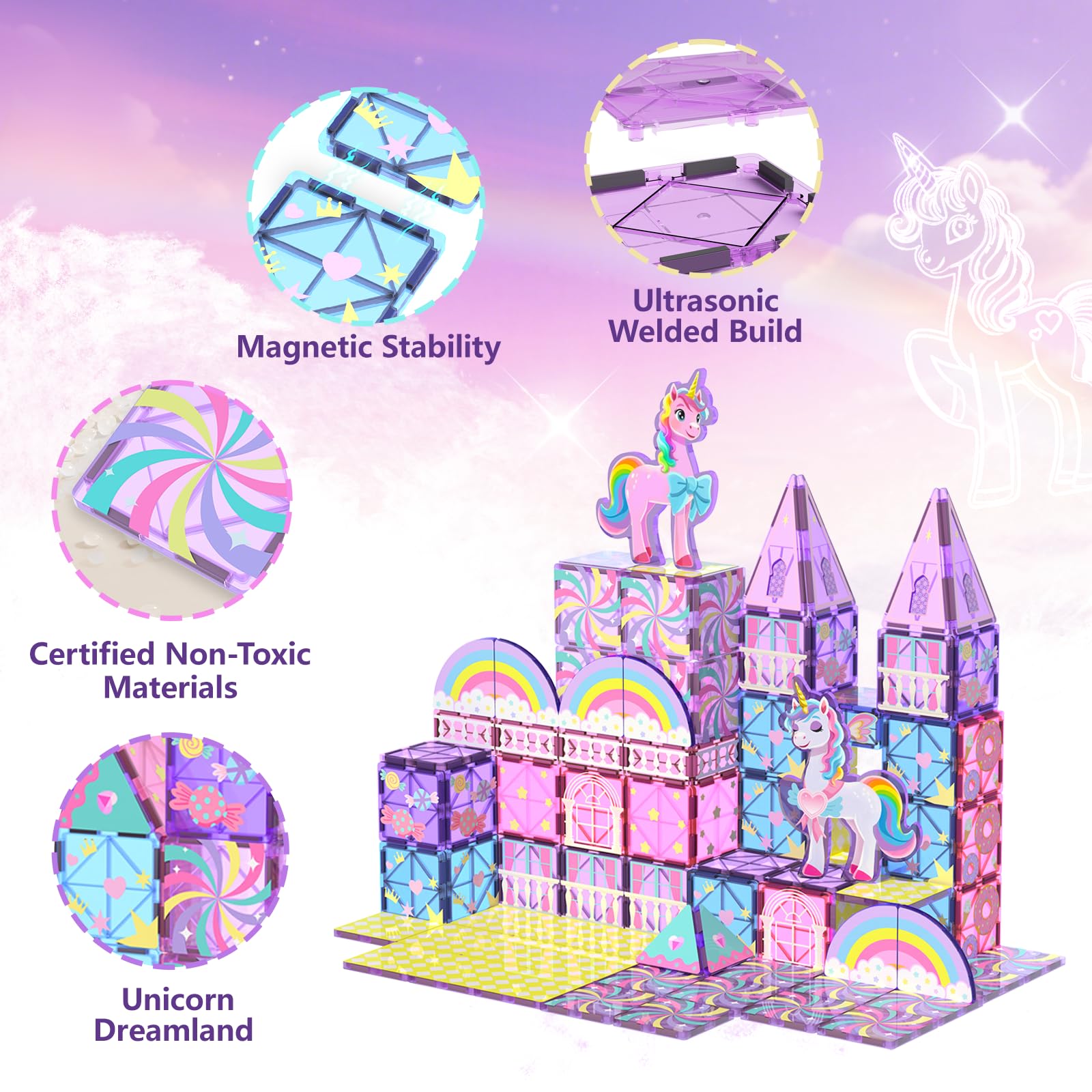 GobiDex gobidex-portable-storage-box keeps toys organized and portable