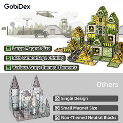 GobiDex toy car race track integrates with tiles for dynamic road play