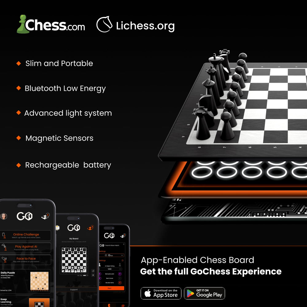 GoChess Mini portable design fits desks, bags, and travel