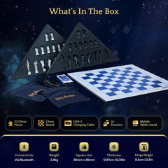 GoCube Wizard Mini box includes board pieces stand and USB cable