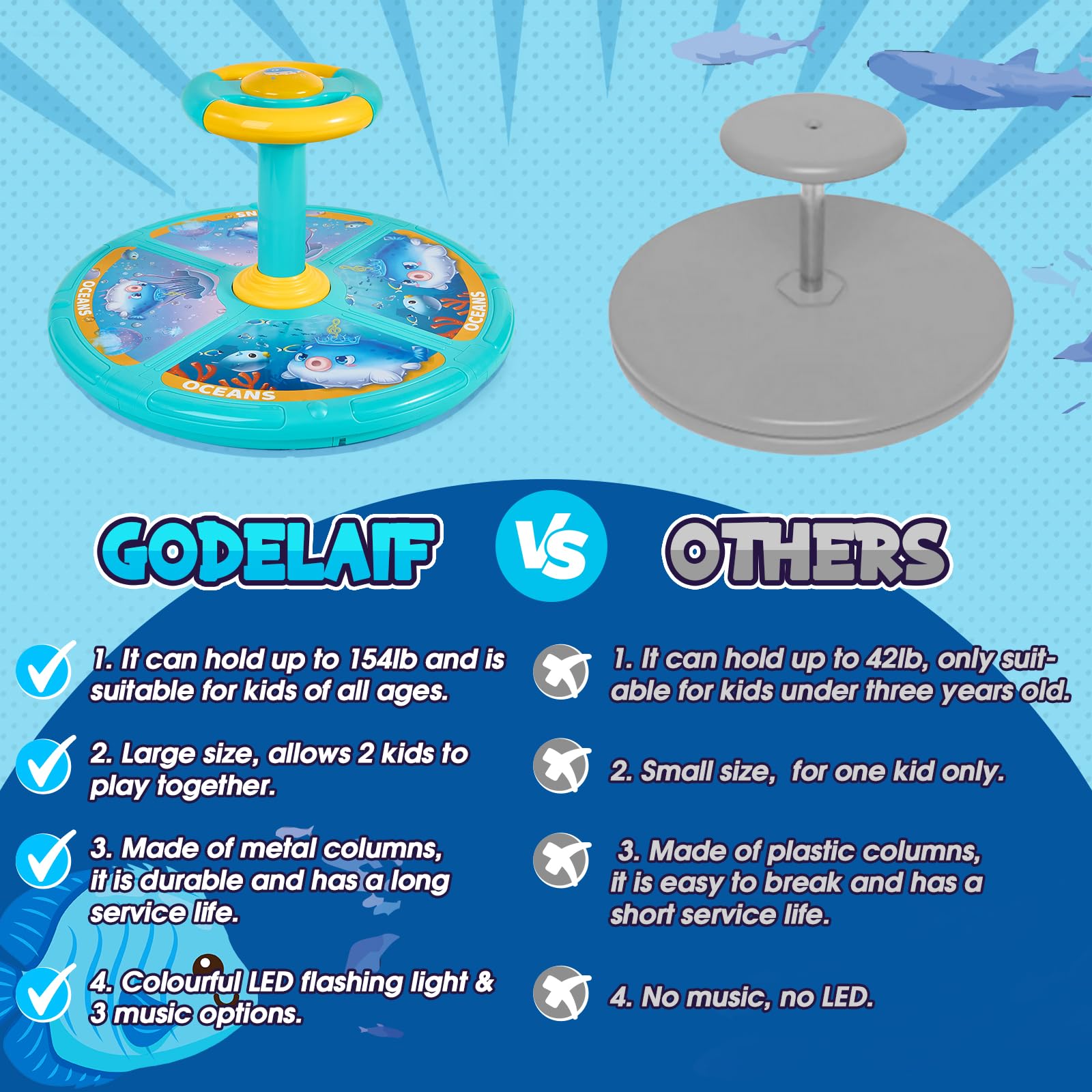 GODELAIF Sit and Spin 360-degree rotation for dynamic movement and balance.