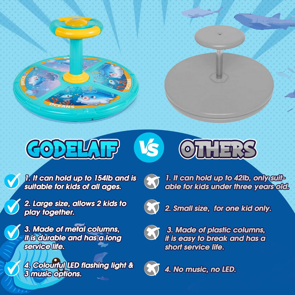 GODELAIF Sit and Spin 360-degree rotation for dynamic movement and balance.