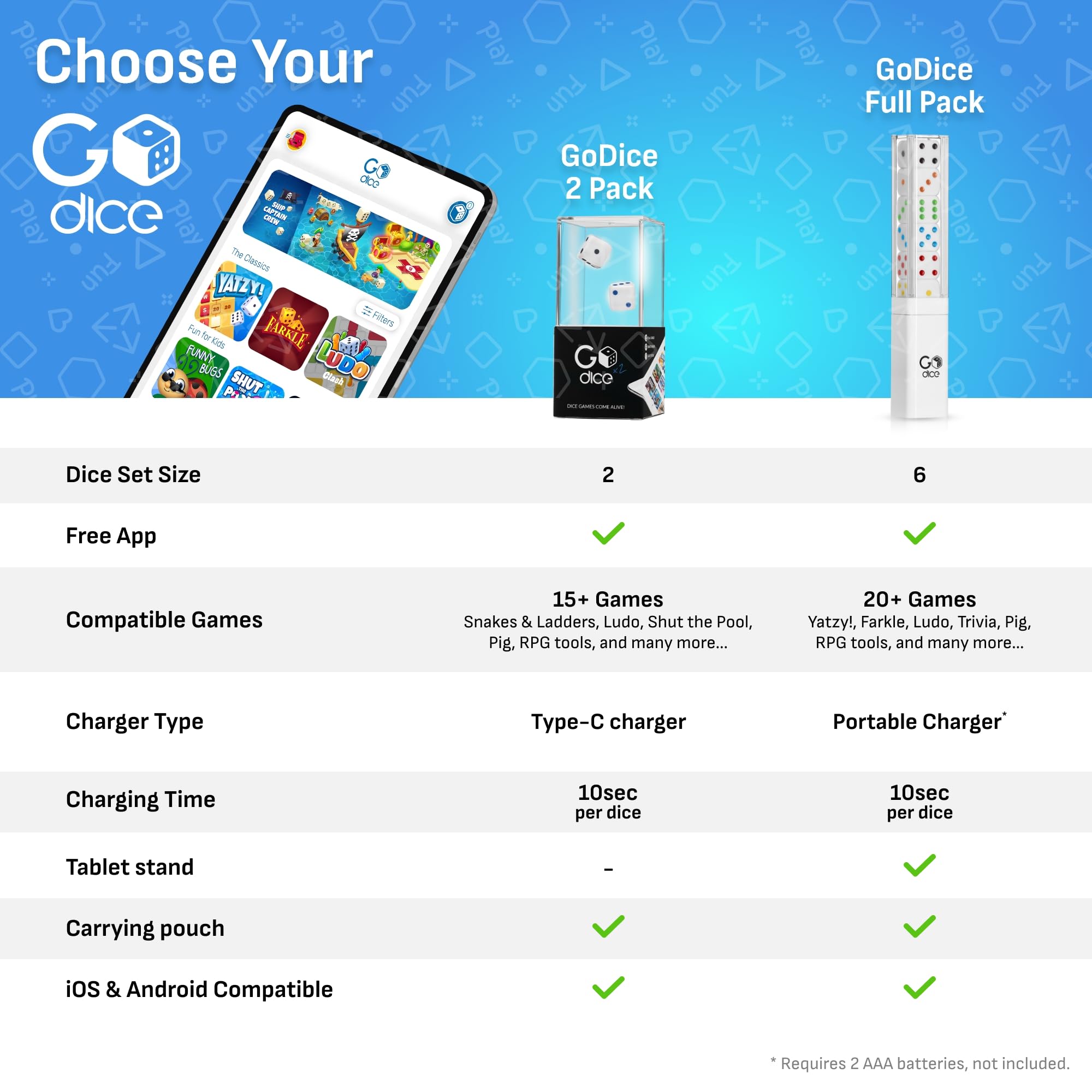 GoDice Full Pack tablet app interaction turns a device into a digital board.