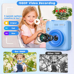 Gofunly Kids Camera BPA-free thermal paper for safe prints