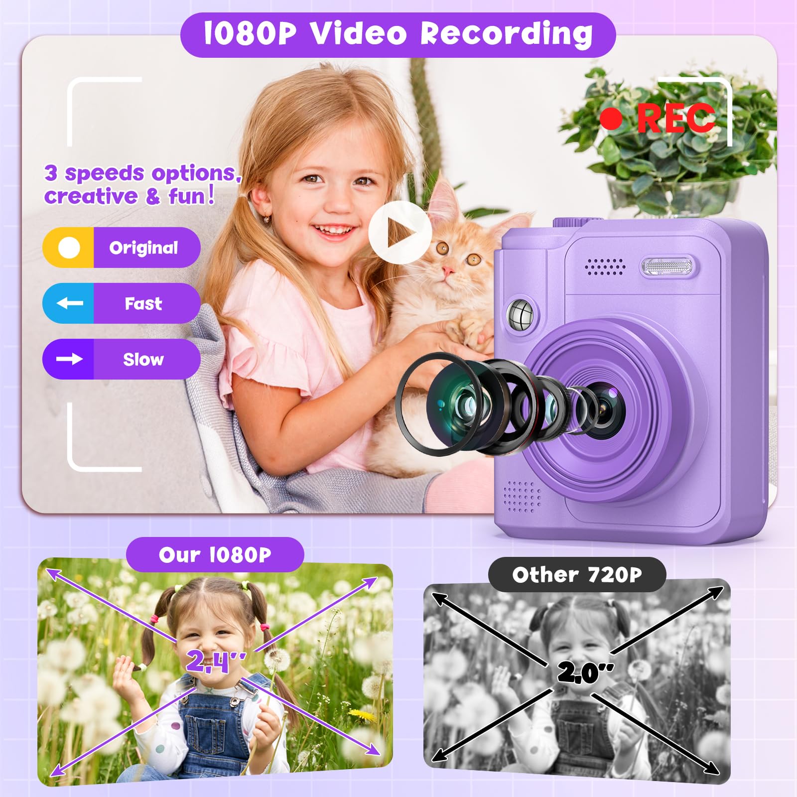 Gofunly Kids Camera display screen for quick previews before printing.