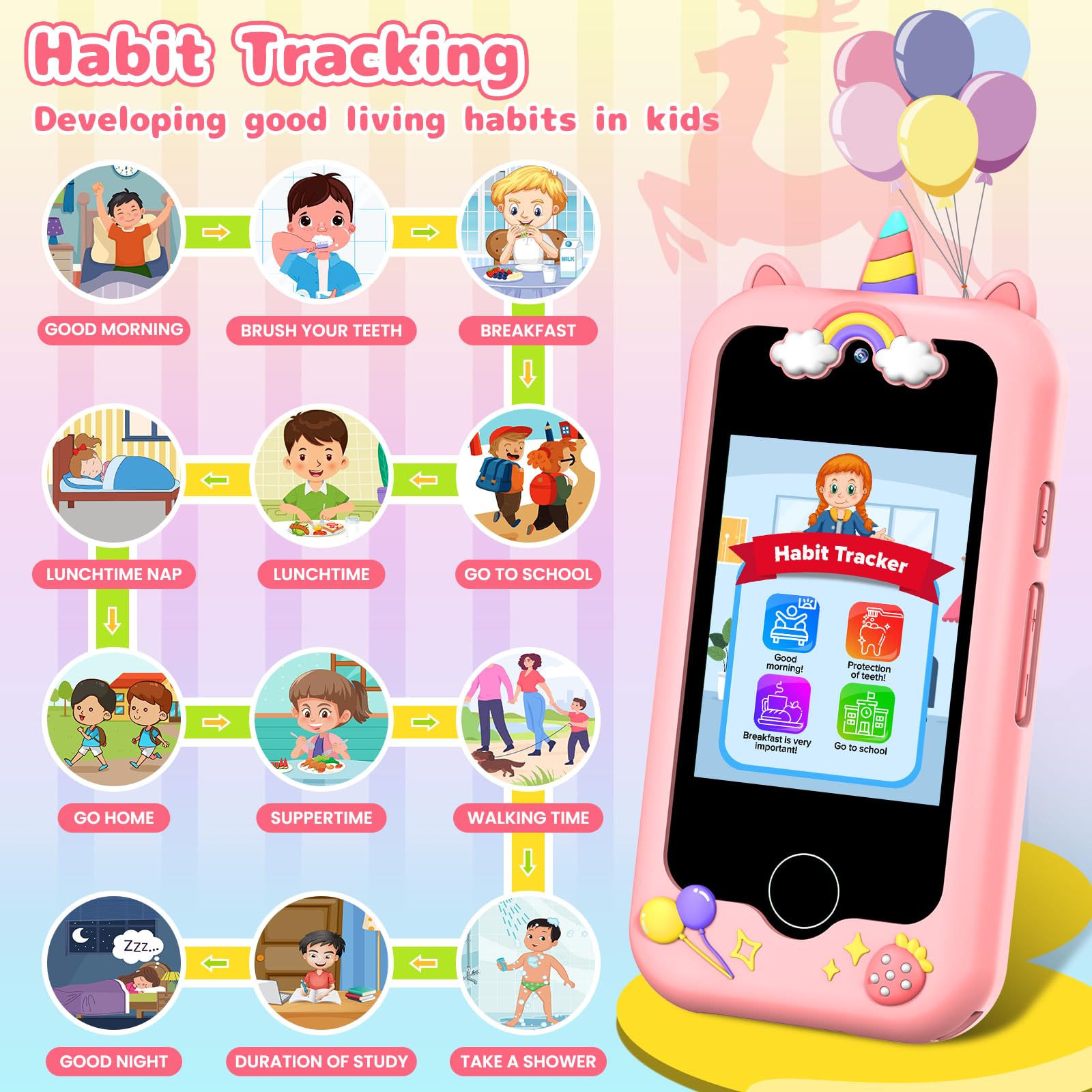 Gofunly silicone case protects the toy during adventures