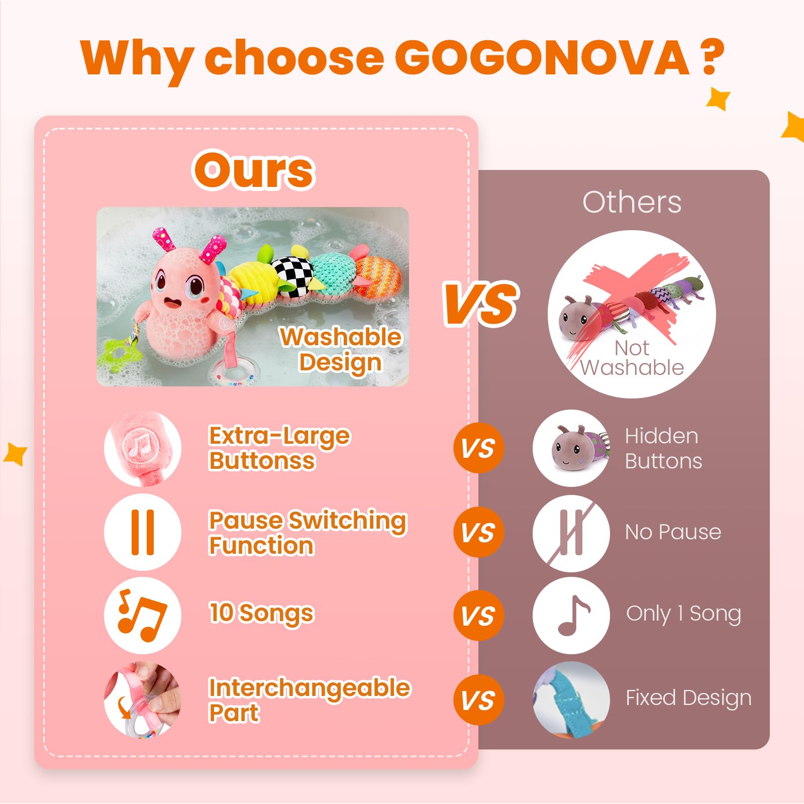 GoGonova caterpillar toy—ten songs to spark rhythm and independent play.