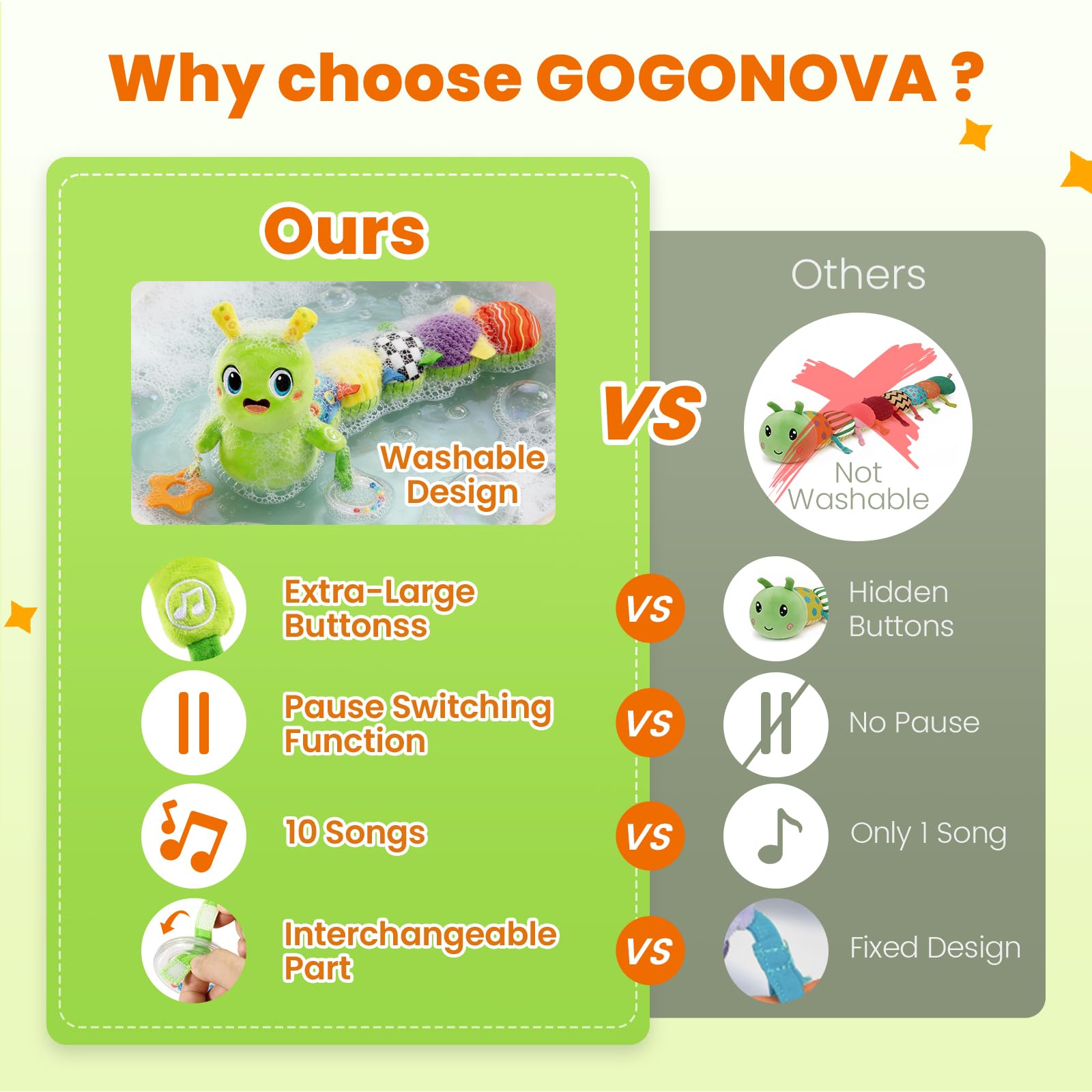 GoGonova caterpillar toy teether and rattle soothing gums and fun