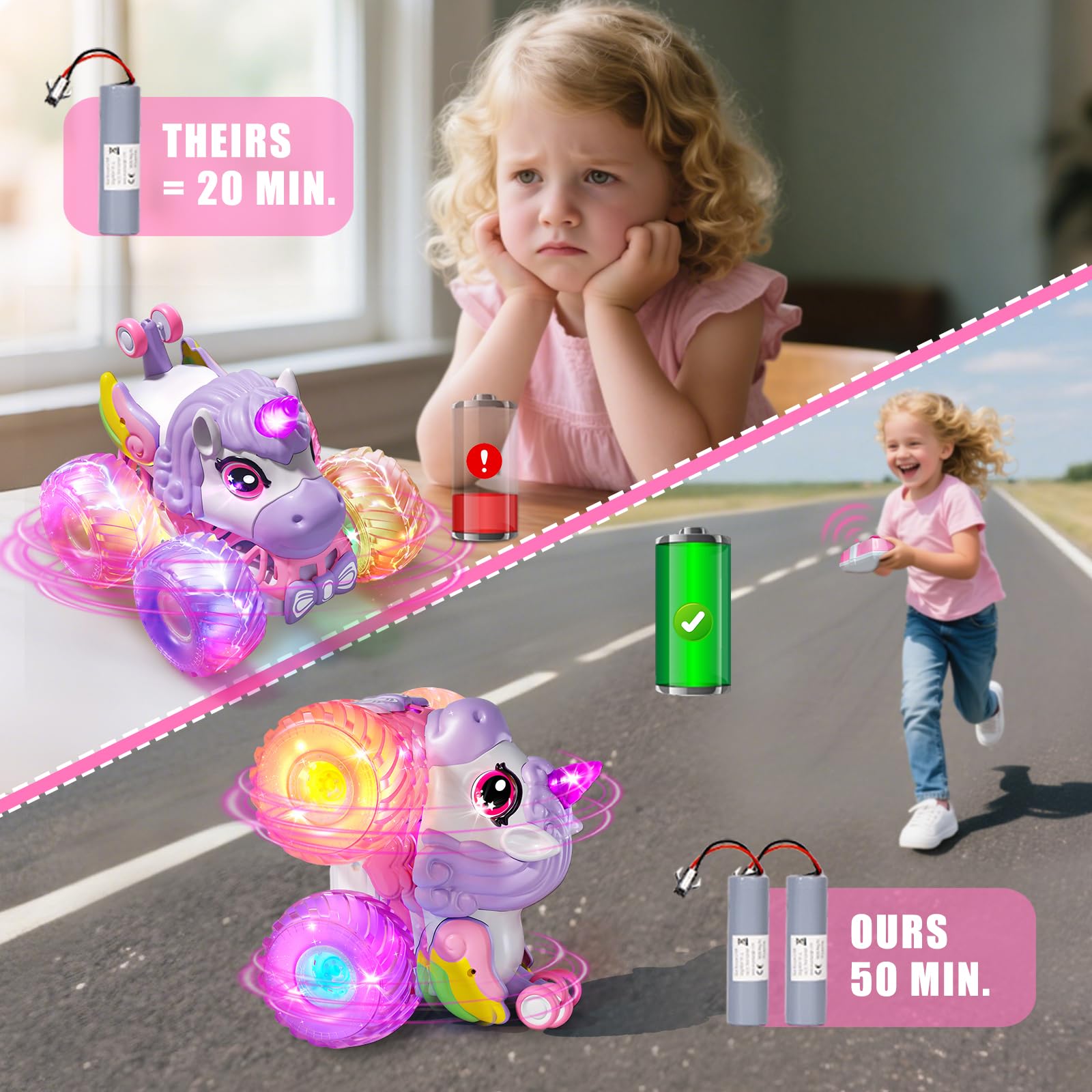 Gohero unicorn monster truck battery pack providing longer play sessions