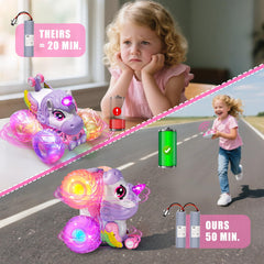 Gohero unicorn monster truck battery pack providing longer play sessions