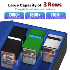 Gomyrod box shows 15 dividers enabling color-coded organization of cards.