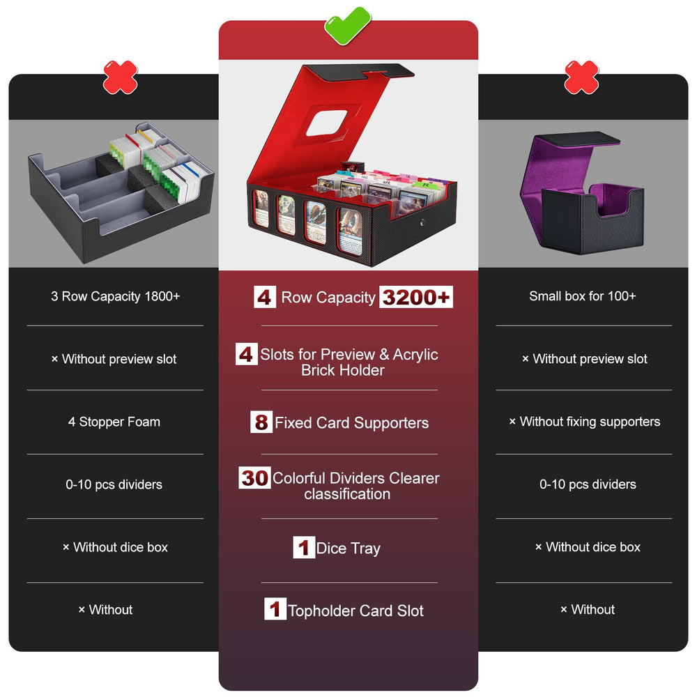 Gomyrod card storage box side pocket highlighting storage features.