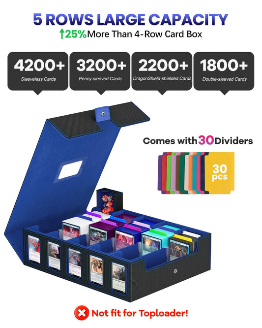 Gomyrod storage box open display illustrates commander windows for quick access.