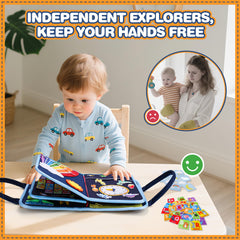 GONINO Travel-friendly toddler toy, perfect for car rides and plane trips, mess-free learning.