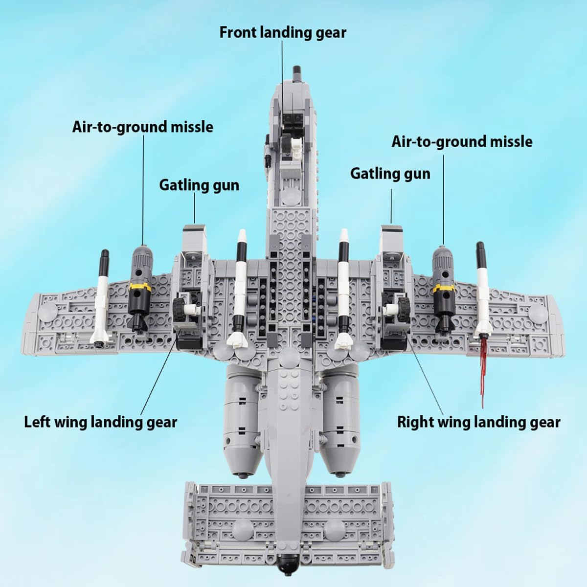 Gonli gift-idea-for-aviation-fans featuring a premium aviation model kit.