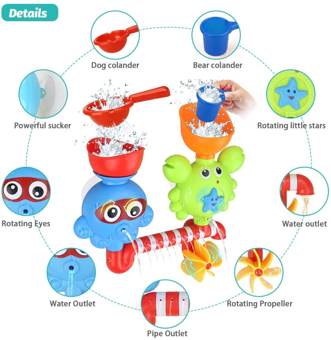 GOODLOGO bath toy rotary gear and propeller invite sensory exploration.