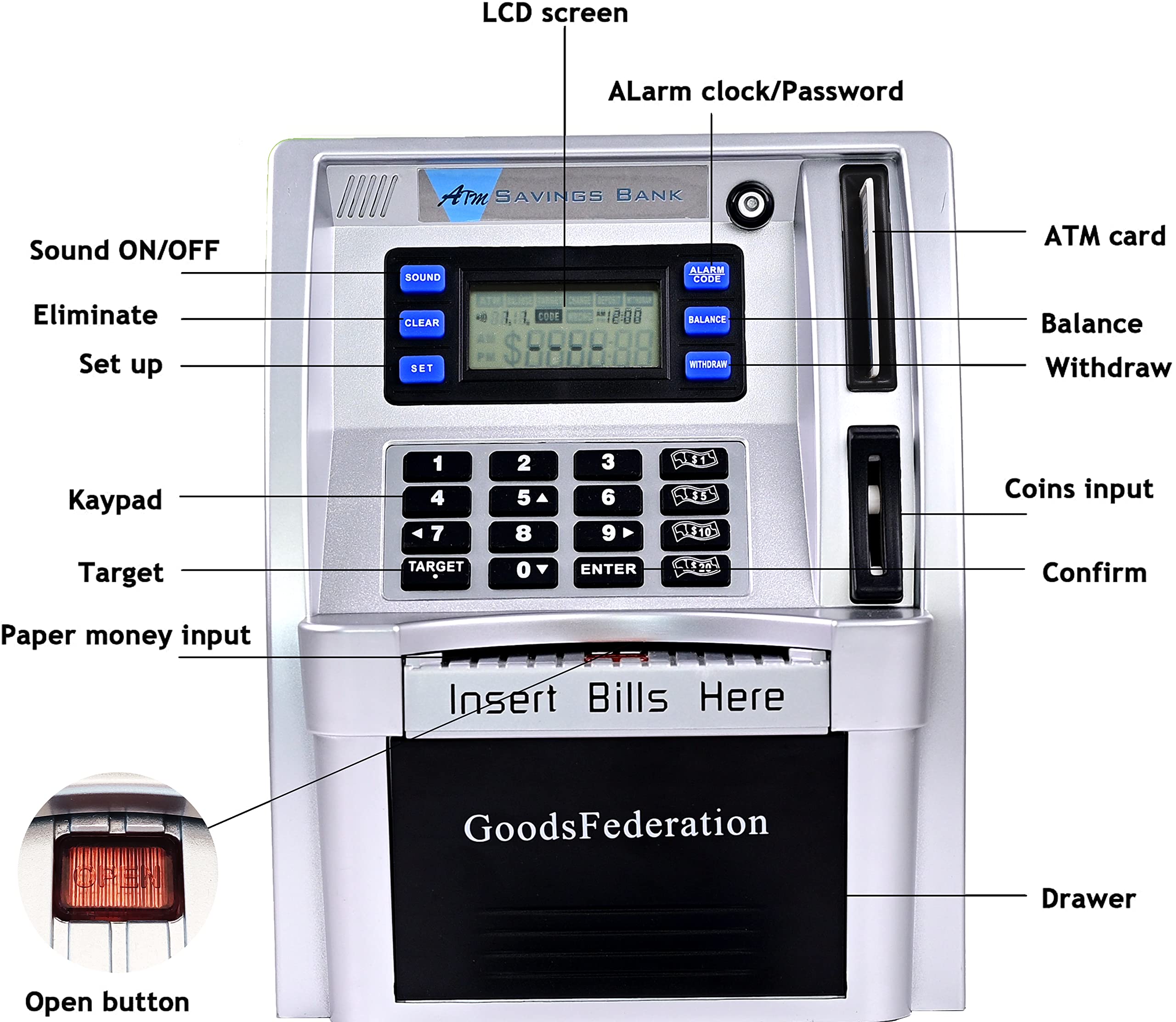 GoodsFederation ATM piggy bank note scroll automatically rolling notes for deposits