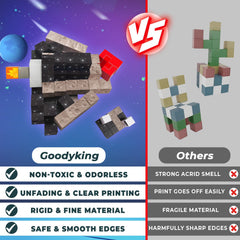 Goody King STEM learning blocks boost imagination and problem solving