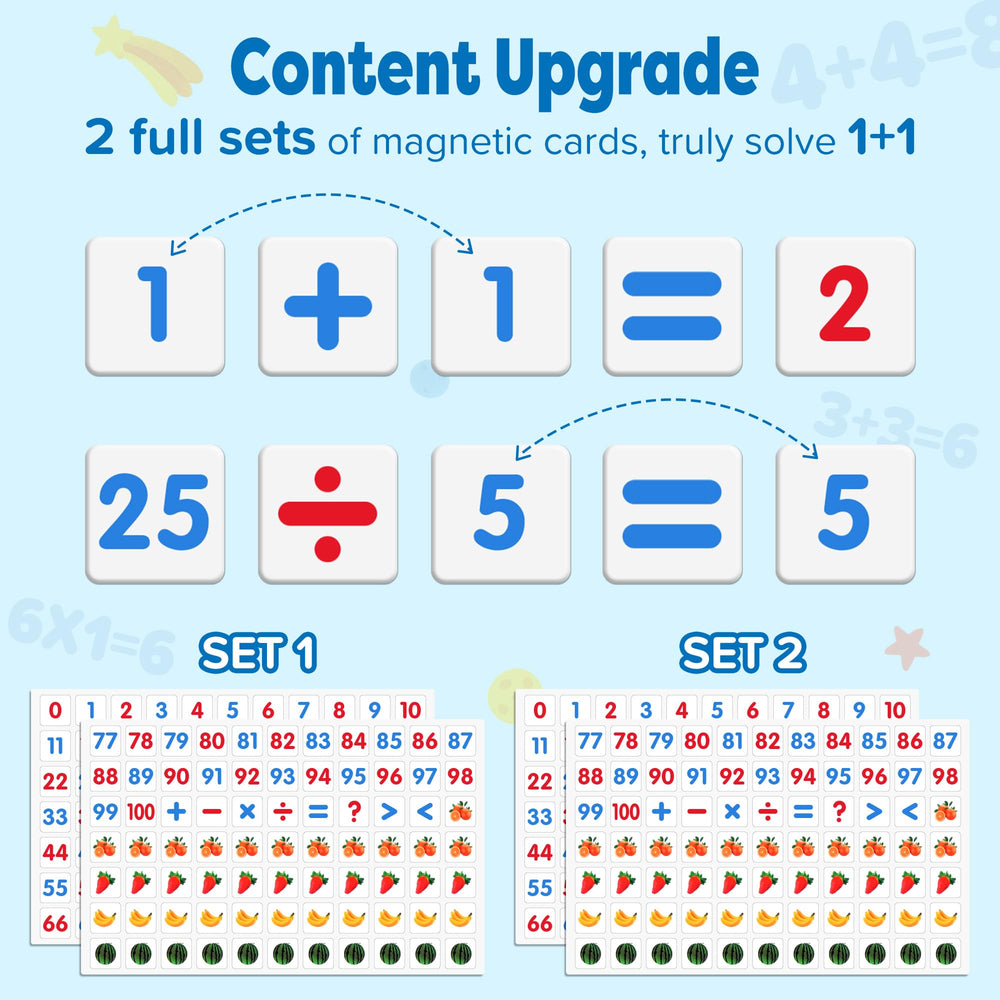 Gotoofun abacus magnetic numbers for quick counting and sums