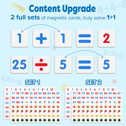 Gotoofun abacus magnetic numbers for quick counting and sums