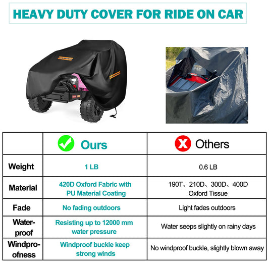 GRABADO kids ride-on cover side view keeps toy dry and dust-free