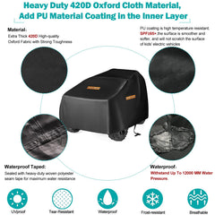 GRABADO waterproof seam highlights double-stitched protection