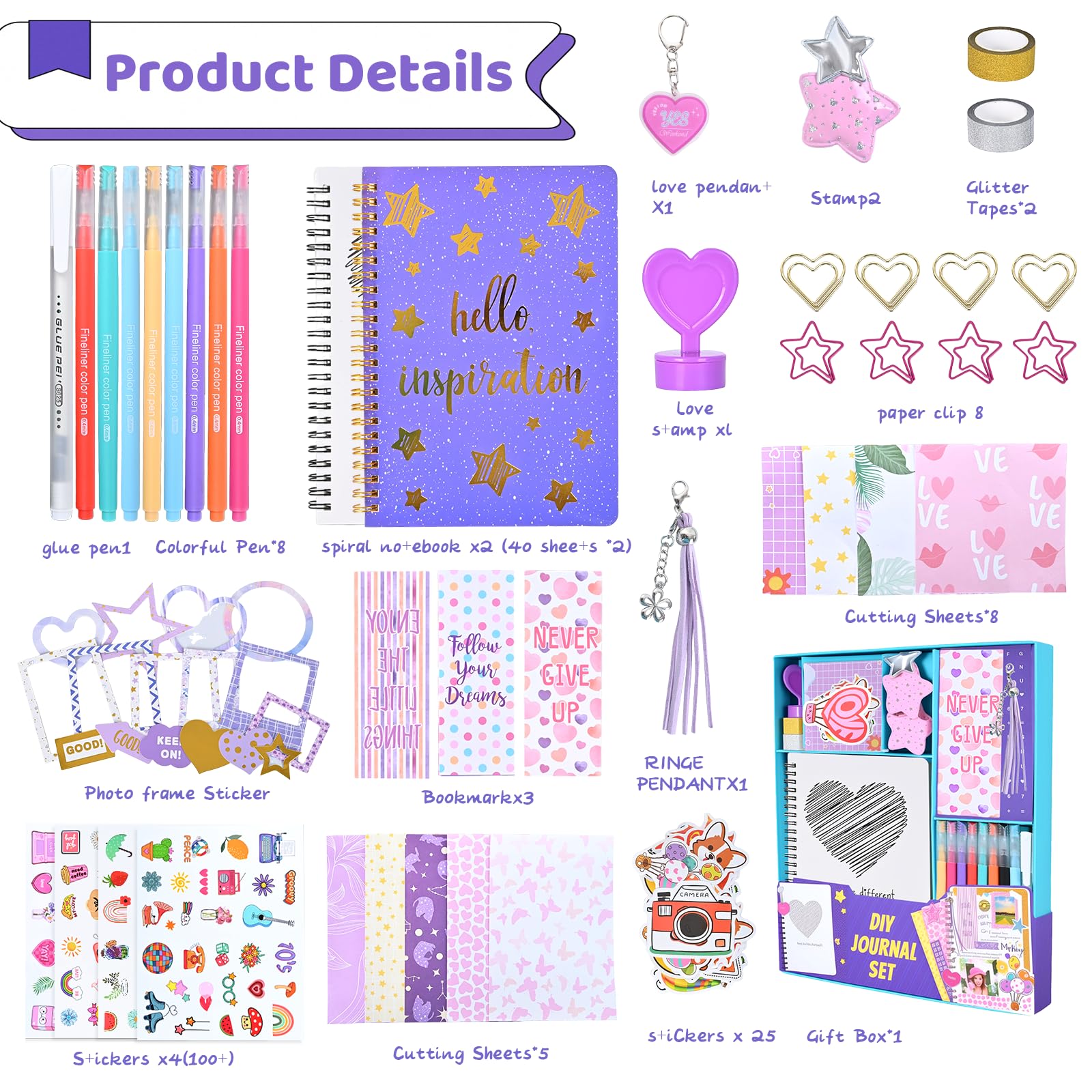 GRACELOOK decorative accessories close-up featuring stickers and glitter tapes to boost layouts