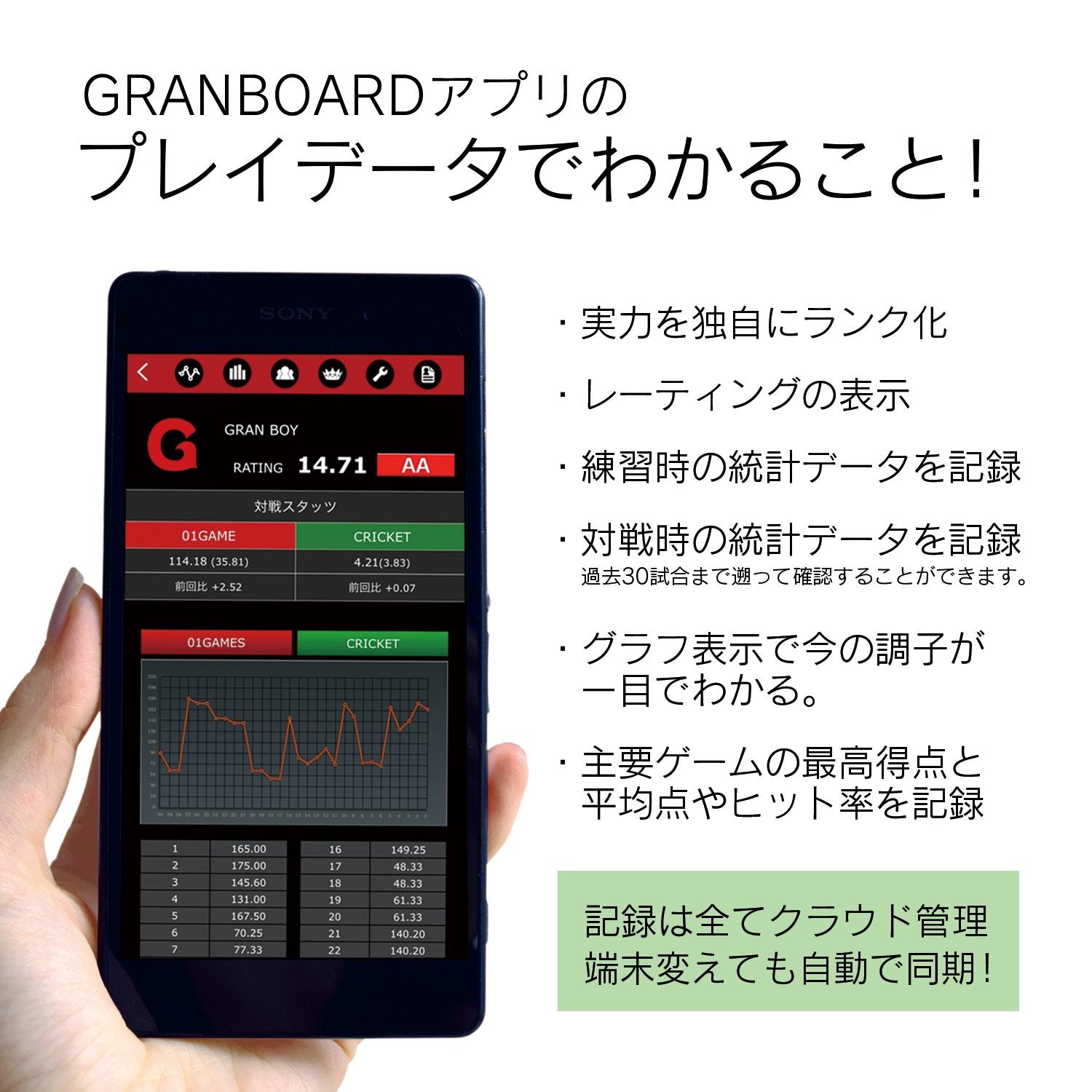 GranBoard Dash Blue dedicated button to switch players during a game.