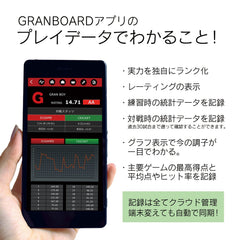 GranBoard Dash Blue dedicated button to switch players during a game.