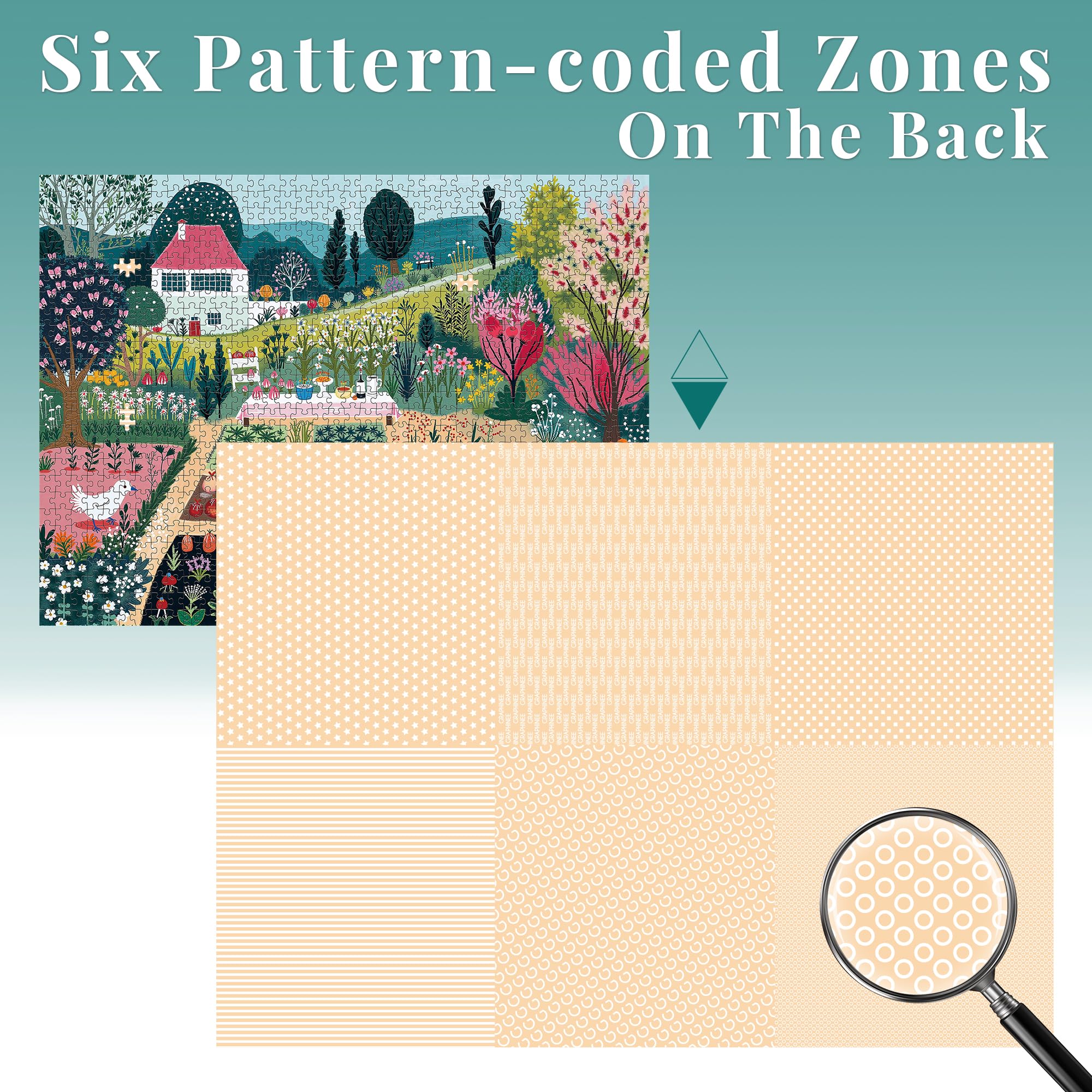 Graphinee Spring Village Life Puzzle back-pattern draws attention to helpful assembly guidance.